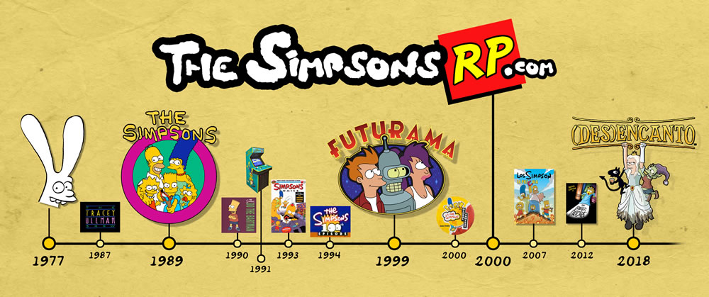Los Simpson: TheSimpsonsRP cumple 21 años.